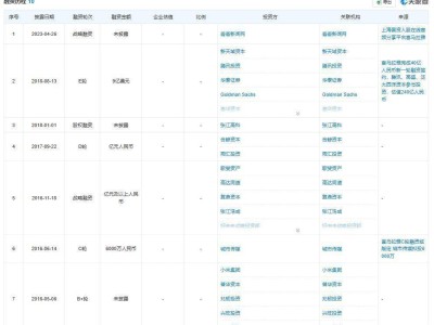 腾讯音乐欲“接手”喜马拉雅，长音频变现难题待解？