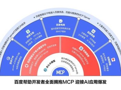 百度领跑AI新时代：全面拥抱MCP，打造智能应用新生态