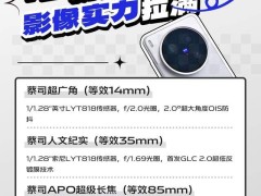 vivo X200 Ultra影像魅力爆棚，旗舰配置带来全新体验！