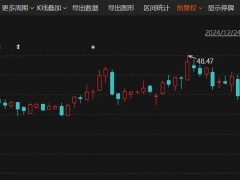 新莱福拟购金南磁材，重大资产重组引关注！