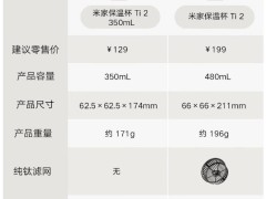 小米米家保温杯Ti2新推350mL版，轻盈保温，售价129元上市！
