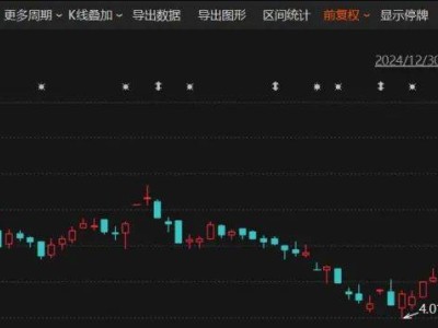 两家上市公司面临退市风险，*ST工智与*ST人乐命运如何？