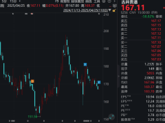 古井贡酒豪气分红！2024年度每10股派50元，现金分红总额超30亿