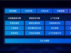 百度文心快码3.5升级，Zulu智能体引领AI编程新时代！
