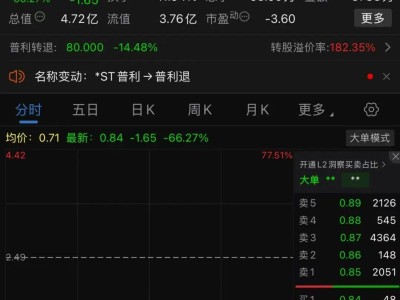 普利退进入退市整理期，盘中临时停牌后跌幅超66%