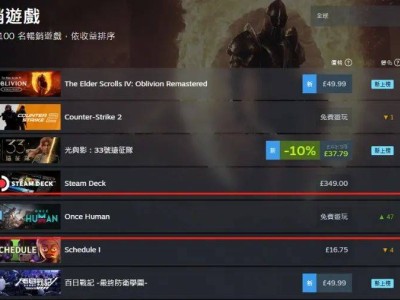 《七日世界》出海大捷，海外用户超六成，网易游戏如何实现口碑营收双赢？