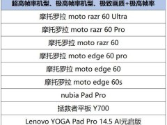 《王者荣耀》更新，联想YOGA Pad Pro 14.5等新机获高帧模式加持