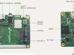 进迭时空Muse Pi Pro单板电脑上市，搭载RISC-V芯片，售价799元起