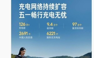 小米汽车充电网络大扩展，携手18家运营商，超126万充电桩接入！