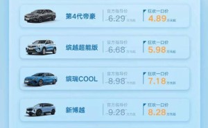 吉利五一购车盛宴：多款车型一口价，帝豪仅4.89万起！