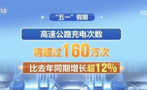 2025五一假期高速充电需求激增，全国充电次数预计破160万