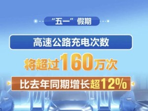 2025五一假期高速充电需求激增，全国充电次数预计破160万