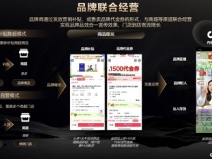 多类目零佣金！抖音生活服务五项举措助力优质零售企业实体经营