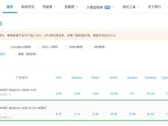 华为擎云L420x评测：高效能商用笔记本，快感超乎想象！