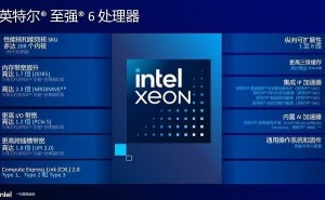 英特尔携至强6处理器，与超聚变共探智能体时代新路径