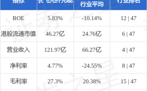 长飞光纤光缆高层变动：菲利普•范希尔辞任，弗雷德里克•佩森将接任副董事长？