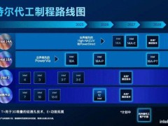 英特尔代工大会：发布多代制程进展，18A节点量产在即
