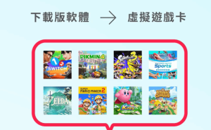 Switch系统更新：游戏共享机制迎来新调整