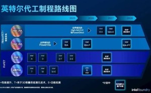 Intel 18A制程量产在即，14A工艺能效大幅提升引关注