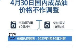 油价稳住！五一出行加油更省钱啦