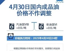 油价稳住！五一出行加油更省钱啦