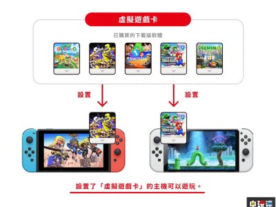 Switch系统大更新：虚拟游戏卡上线，告别主副机共享在线游戏时代