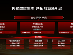 京东服务商大会发布数智生态计划，携手伙伴探索商业新蓝海
