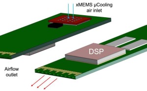 xMEMS推出硅基MEMS风扇方案，为数据中心光模块带来高效散热新选择