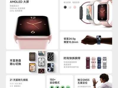 小米手環(huán)9 Pro固件大升級(jí)！控制中心可編輯，新功能搶先看