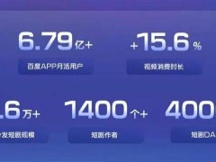 短剧市场风云再起：百度携手多平台，加速内容生态布局