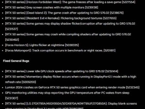 英伟达576.28版驱动上线，RTX 50系列显卡问题大修复！