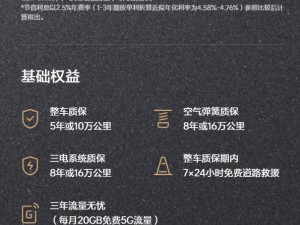 理想L7/L8/L9限时购车福利来袭，最高享1.6万现金补贴及多项优惠！