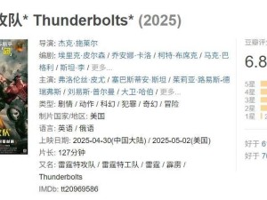 《雷霆特攻队*》片尾彩蛋破纪录，长达2分54秒！