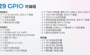 乐鑫ESP32-C5量产：首款双频Wi-Fi 6 RISC-V SoC引领物联网新风尚