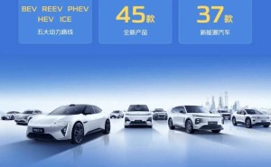 长安汽车2025大动作：12款新能源车型上市，固态电池与人形机器人来袭