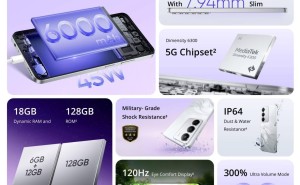 realme C75 5G新机海外亮相：天玑6300芯片+6000mAh大电池