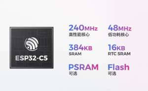 乐鑫ESP32-C5正式量产：行业首款双频Wi-Fi 6 RISC-V芯片来袭！