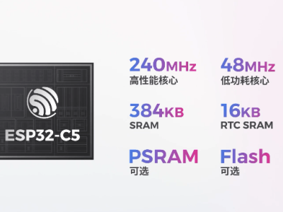 樂鑫ESP32-C5正式量產：行業(yè)首款雙頻Wi-Fi 6 RISC-V芯片來襲！