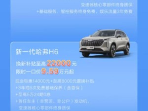 哈弗全系换新大促！最高直降6万，限时抢购中