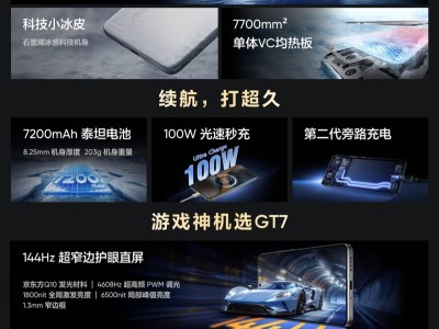 realme 真我 GT7 備件價格明細出爐，屏幕電池等維修成本一覽