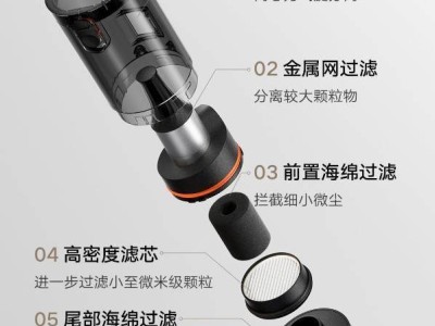 小米米家车载吸尘器上线，21kPa强吸力，众筹特惠296.65元起