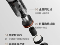 小米米家车载吸尘器上线，21kPa强吸力，众筹特惠296.65元起