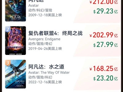 《哪吒之魔童闹海》延期热映后，即将上线网播，你预约了吗？