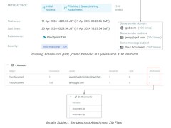 Phorpiex死灰复燃，化身LockBit 3.0勒索木马新推手