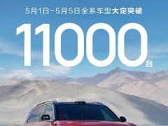 鸿蒙智行五一假期全系车型预订火爆，五天大定超2.2万台