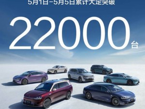 鸿蒙智行订单火爆！上周新增2万，五一假期大定超2.2万
