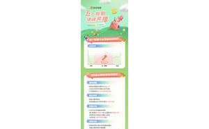 快手电商618预热新策：五一假期如何助力商家达人流量增长？