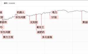 A股放量普涨，沪指收复3300点，机器人概念引领市场热潮