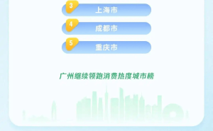 “五一”微信数据揭秘：出境游火爆，武汉成香港游客热门地！