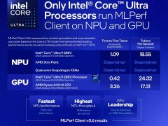 英特尔领跑MLPerf Client 0.6测试，全NPU支持刷新行业标杆